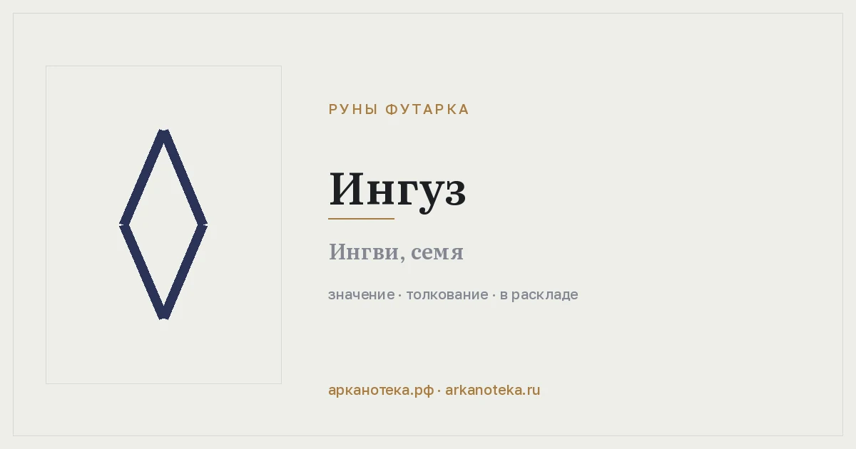 Ингуз — Руны Футарка, Арканотека